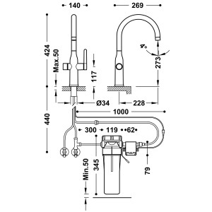 Mitigeur cuisine 2 voies Or Mat 24K - TRES 23045301OM