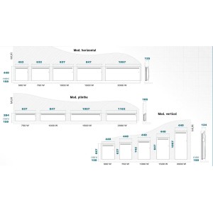 Convecteur AIRELEC Actua 2 SMART ECOcontrol 1000W Vertical - A693273