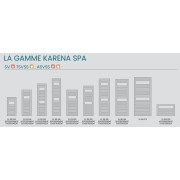 gamme acova Karena Spa