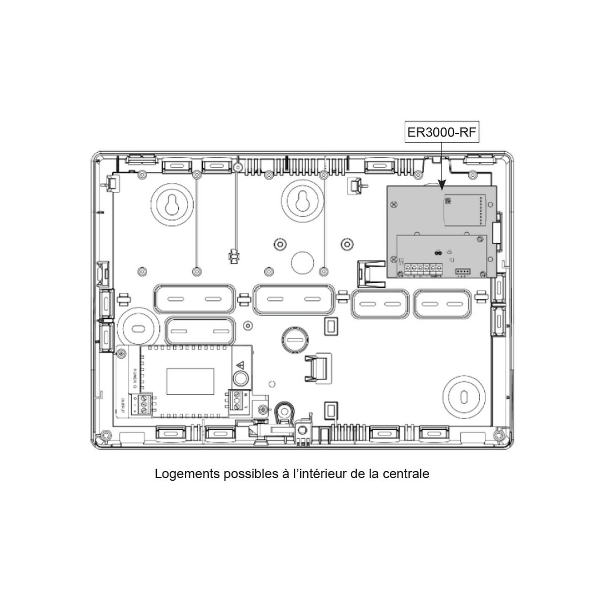 Extension Radio Sur Bus 868Mhz pour les systèmes intrusions - URMET ER3000-RF 