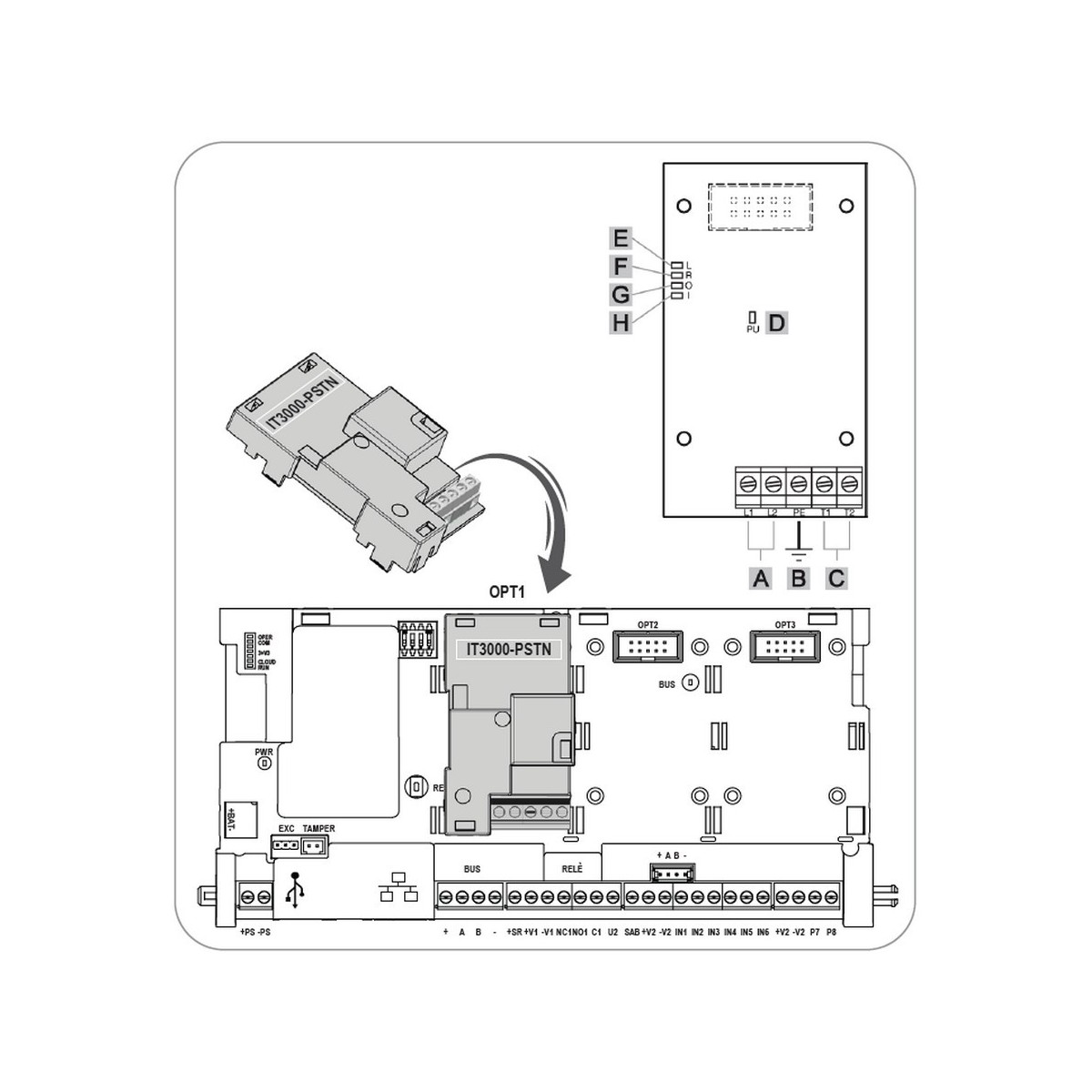 Interface Ligne Téléphonique Rtc Pour Mp3000 - URMET IT3000-PSTN 