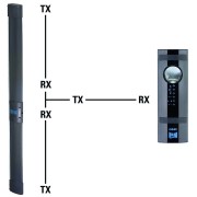Unite de controle pour tranche optique - FAAC 112001 