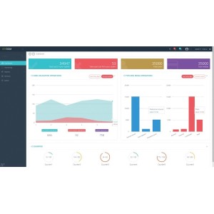 Software keydom enterprise-lit - FAAC 779090 