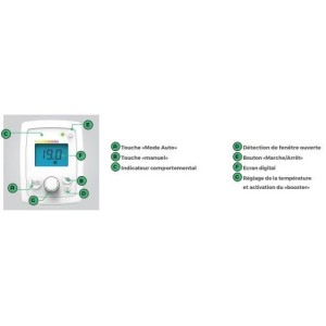 Sèche-serviettes NOIROT - CC BAIN D SOUFFLANT 1400W Blanc Brillant - L1065FDAJ