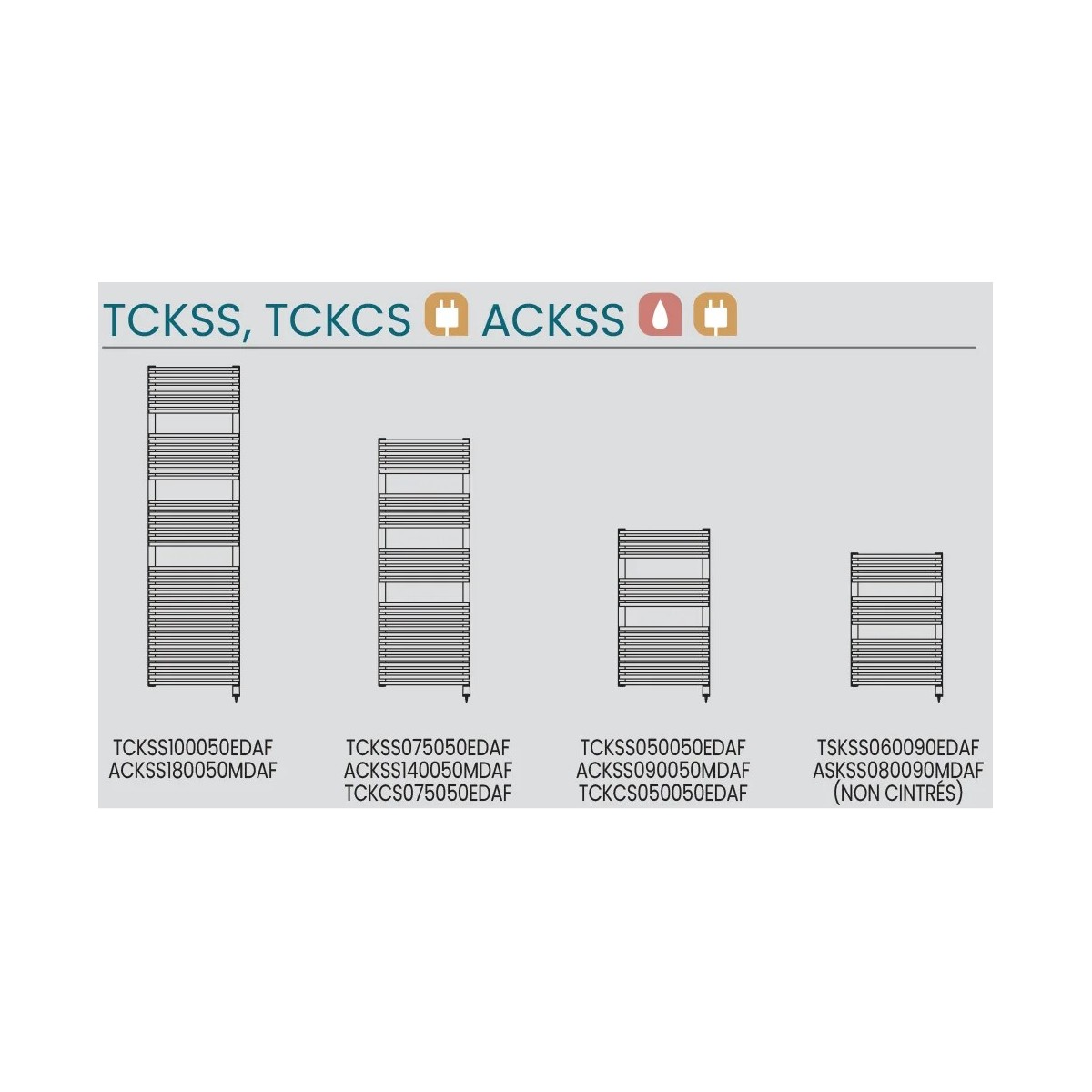 Sèche-serviettes ACOVA Kéva Spa Mixte IHD 439/500W - ACKSS090050MDAF