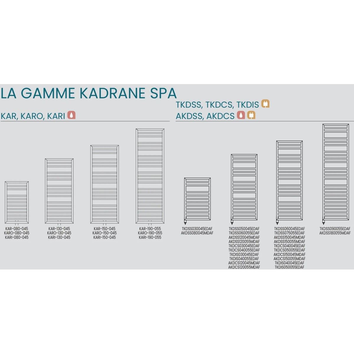 Sèche-serviette ACOVA KADRANE Spa Mixte IHD dimensions
