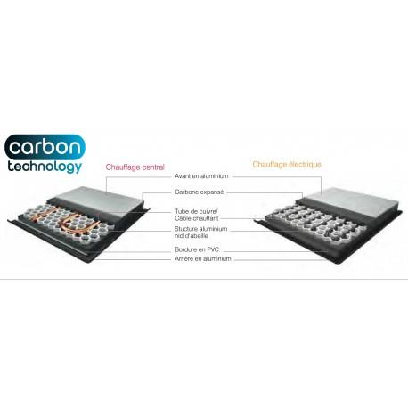 Sèche-serviette ACOVA PLUME électrique TGP-TGPA GF