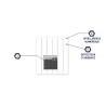 Radiateur Fonte Airélec FONTEA Smart ECOControl Horizontal