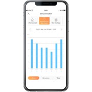 Aqua Manager 2 ECS connectée INTUIS M090041