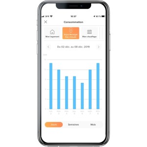 Aqua Manager 2 ECS connectée INTUIS M090041