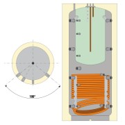 Ballon combiné chauffage 2000 L production ECS par bain-marie et 1 échangeur acier double énergie - THERMADOR BSEBM2000HE 
