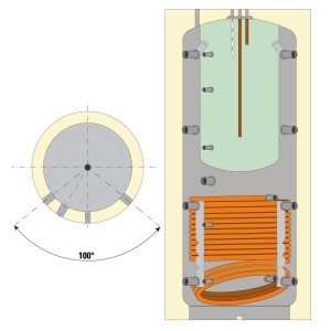 Ballon combiné chauffage 2000 L production ECS par bain-marie et 1 échangeur acier double énergie - THERMADOR BSEBM2000HE 
