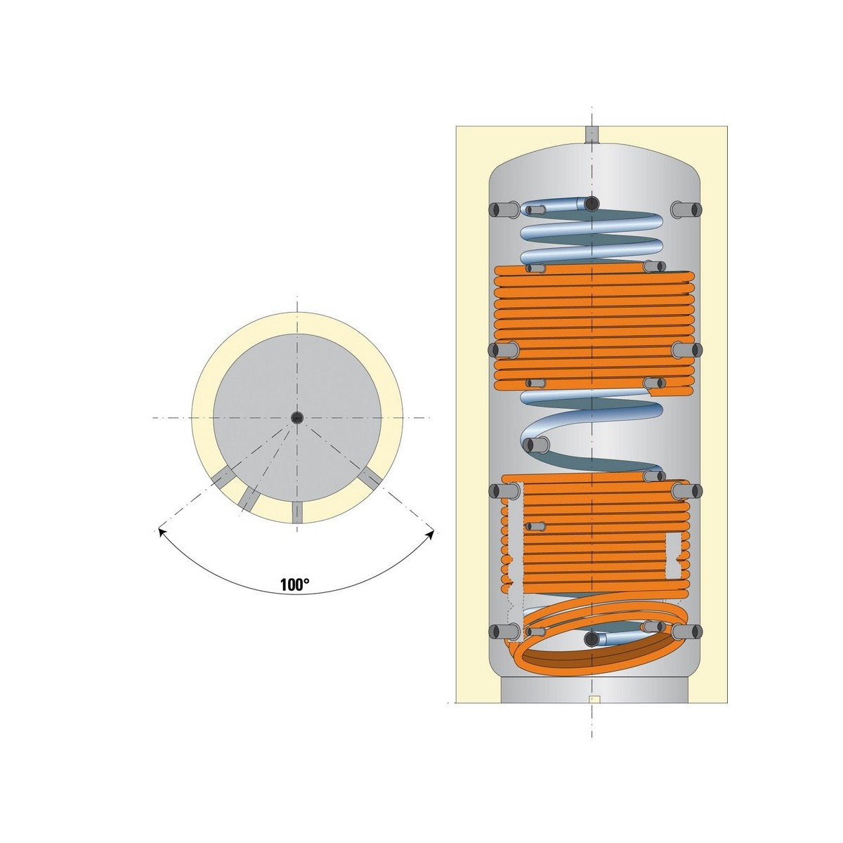 Ballon combiné chauffage 2000 L avec 2 échangeurs et serpentin inox production ECS semi-instantanée - THERMADOR BSE2000HE 