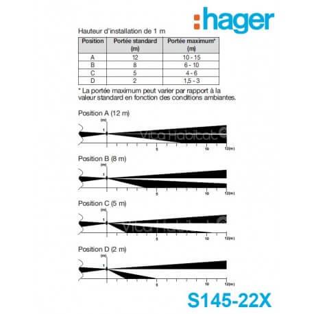 Détecteur de mouvement exterieur 2x12m- special animaux - Façade - IP 55 - S145-22X - Logisty Hager - pile lithium fournie