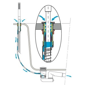 Support pour douchette rond avec flexible FOLLOW ME - CRISTINA ONDYNA AC66951