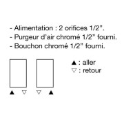 Sèche-serviette soufflant ACOVA eau chaude ATOLL SPA + AIR
