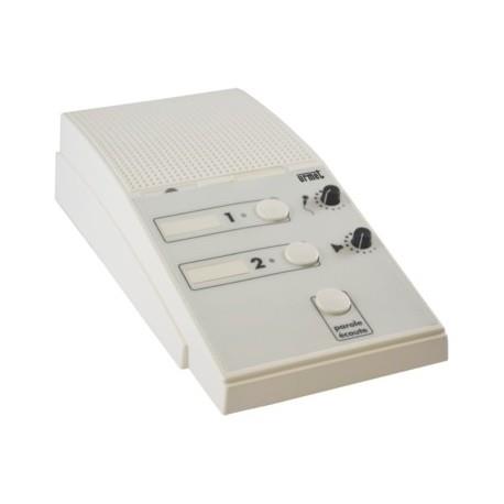 Boit visiere saillie p/7771/8 - URMET 520