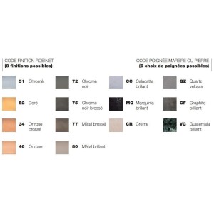 Façade mélangeur régular encastré pour lavabo ITALY  Chromé  + Vidage - CRISTINA ONDYNA IT24251