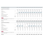 Chauffe-eau électrique horizontal droit Initio 75 l - Ø 505 mm - ARISTON 3201408