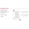 Radiateur chauffage central ACOVA - FASSANE Vertical double 924W HXD-200-029