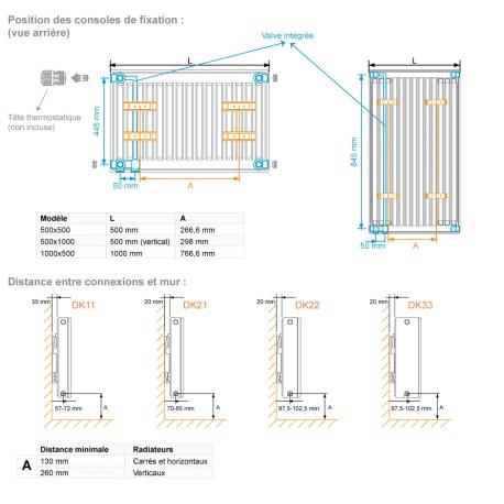 Radiateur chauffage central H2O Vertical VALDEROMA