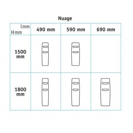 Sèche-serviette ACOVA NUAGE électrique TGN-TGNA