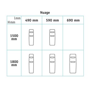 Sèche-serviette ACOVA NUAGE électrique TGN-TGNA