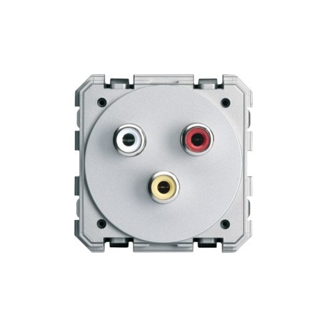 RCA audio/video bornier vis 2M - APPAREILLAGE MURAL GALLERY HAGER WXF631