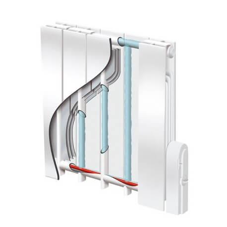 Radiateur Atlantic chaleur douce ACCESSIO Digital 2