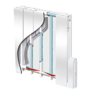 Radiateur Atlantic chaleur douce ACCESSIO Digital 2
