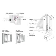 Détecteur d'ouverture invisible Radio pour fenêtre PVC - DOI PVC TYXAL+ Delta Dore 6412308