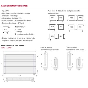 Radiateur chauffage central ACOVA - FASSANE Pack CLXD plinthe  1336W CLXD-014-200