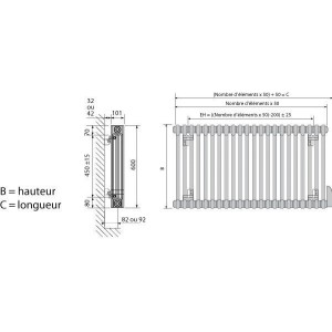 Radiateur électrique à fluide caloporteur horizontal 1500W EPOK H - FINIMETAL 3630615