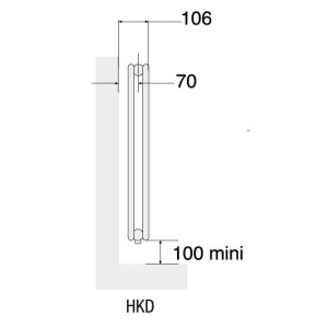 Radiateur chauffage central ACOVA - KEVA vertical double  2650W HKD-180-081