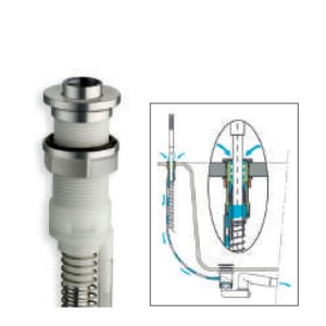 Support sur gorge FOLLOW ME®  - CRISTINA ONDYNA AC66928