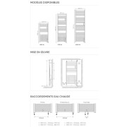 Sèche-serviettes électrique ATLANTIC DORIS Digital MIXTE Ventilo 1500W (500W+1000W) 851130