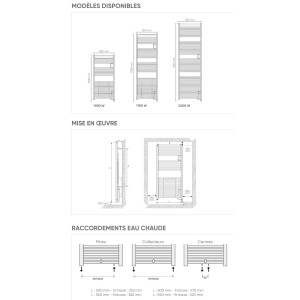 Sèche-serviettes électrique ATLANTIC DORIS Digital MIXTE Ventilo 2000W (2000W+1000W) 851133