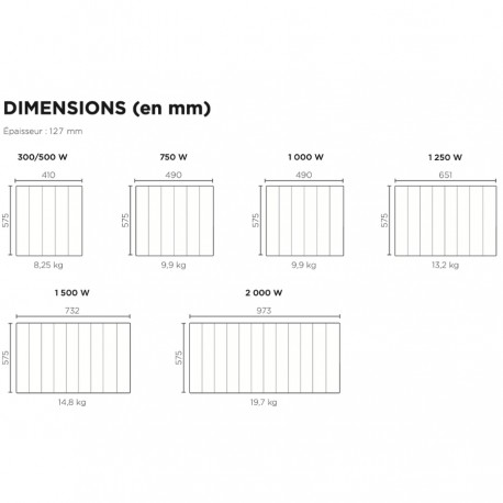 Radiateur électrique à fluide THERMOR 750W BALEARES 2 - 492421