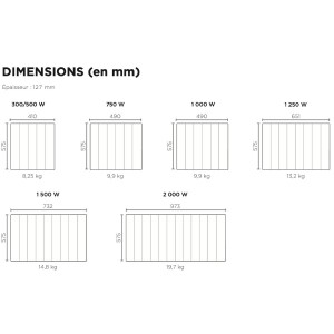 Radiateur électrique à fluide THERMOR 1500W BALEARES 2 - 492451