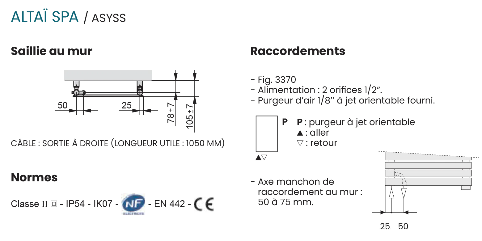 Acova raccordements nouveau altai spa ihd