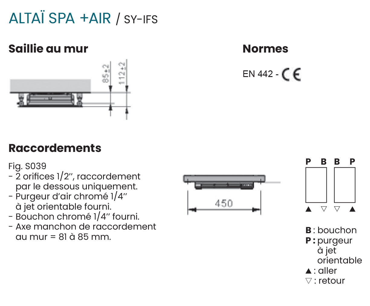 Acova Altai Spa soufflant raccordement