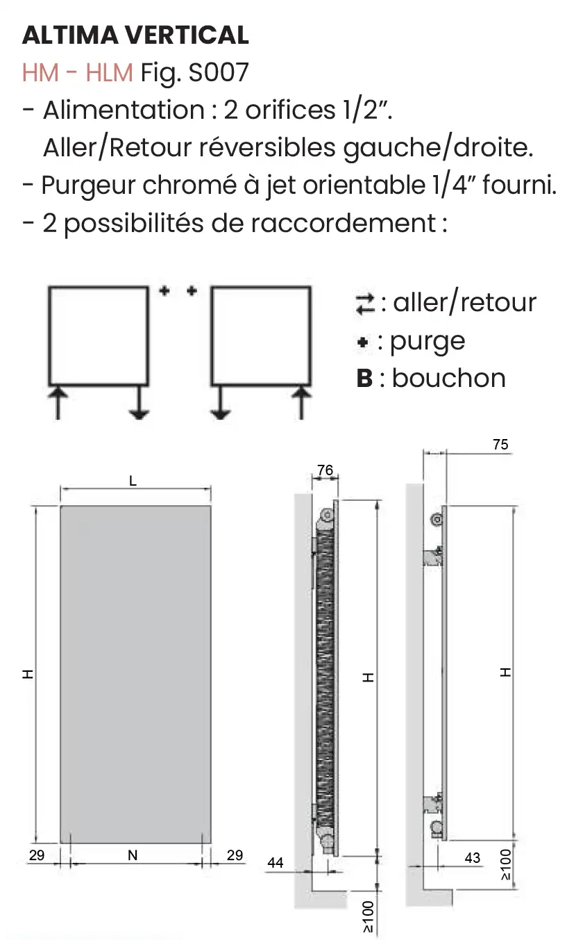 Acova HM HLM Altima raccordements