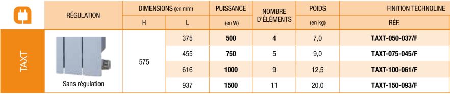 Dimensions Atoll Tech finition aluminium brut