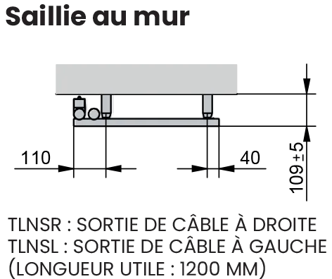 Cala Asymetrique saillie au mur