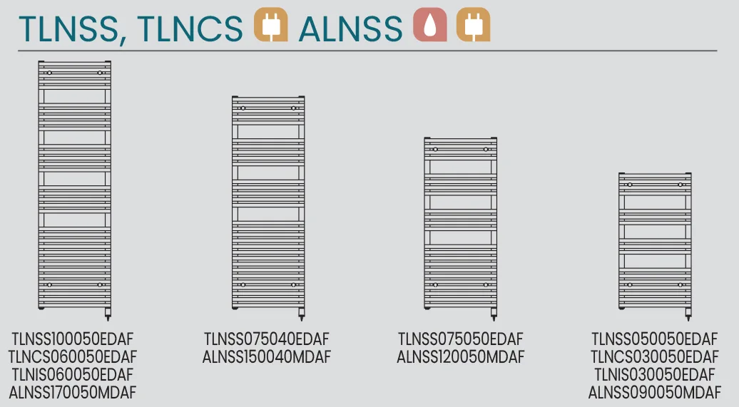 Acova Cala nouvelle gamme