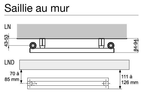 epaisseur radiateur acova cala