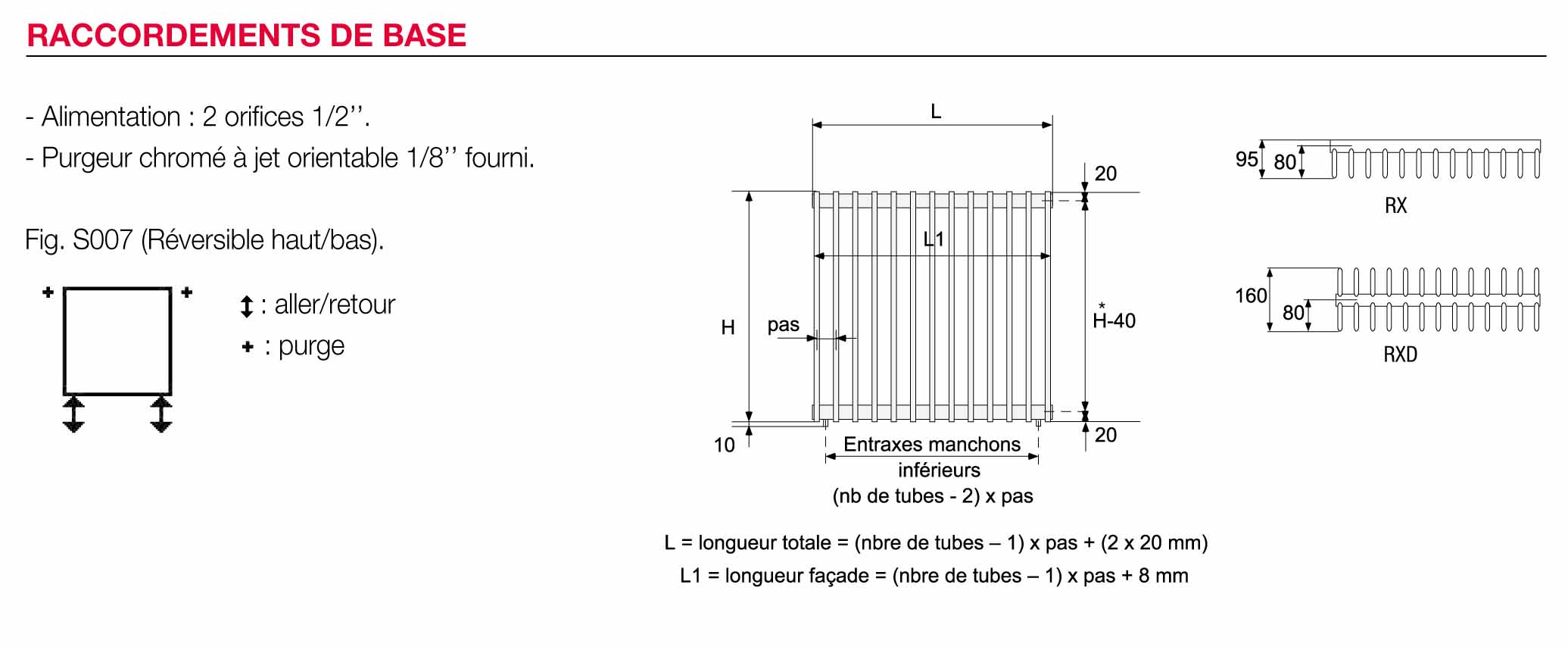 Radiateur eau chaude ACOVA CLARIAN Horizontal double - Vita Habitat