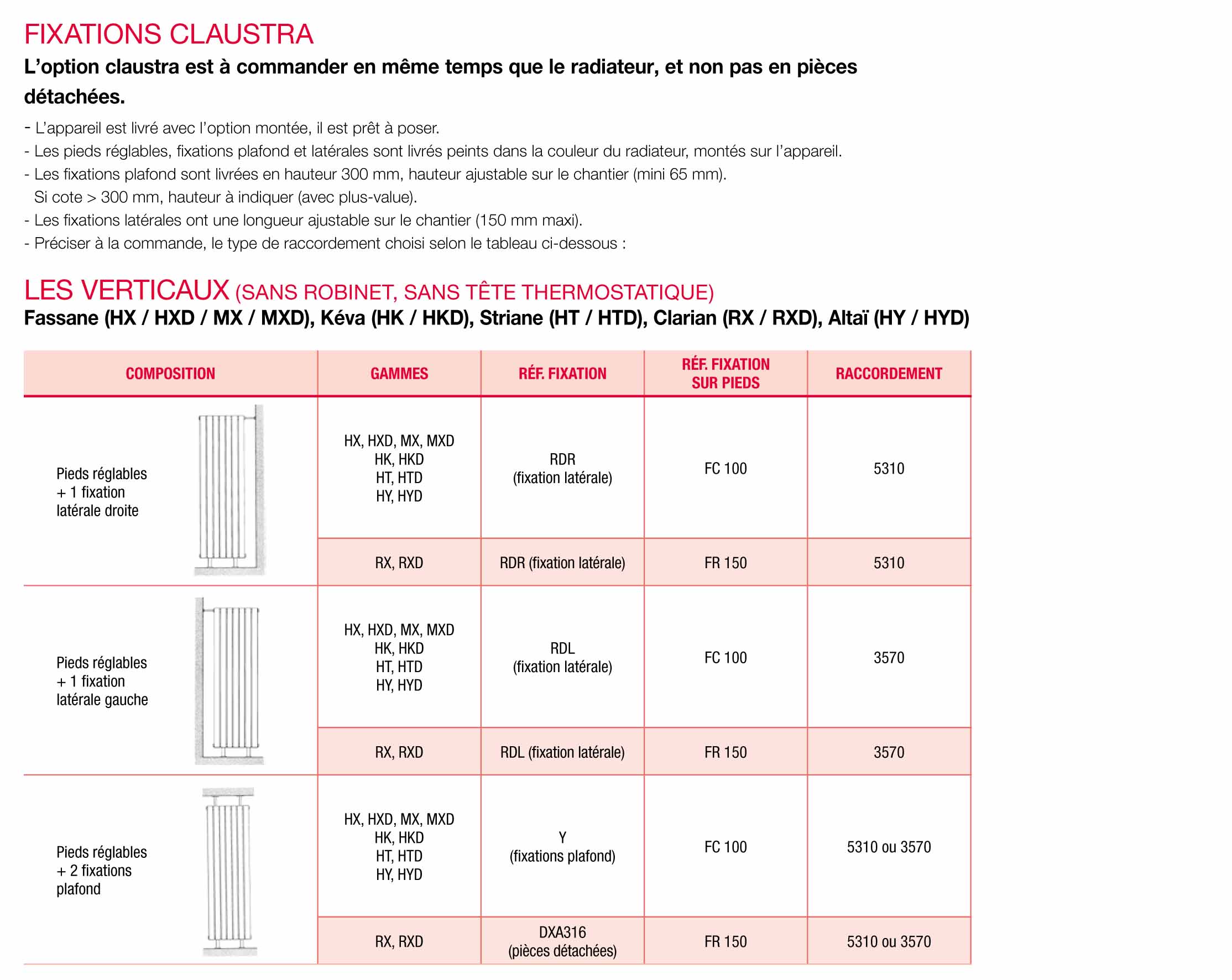 radiateur claustra