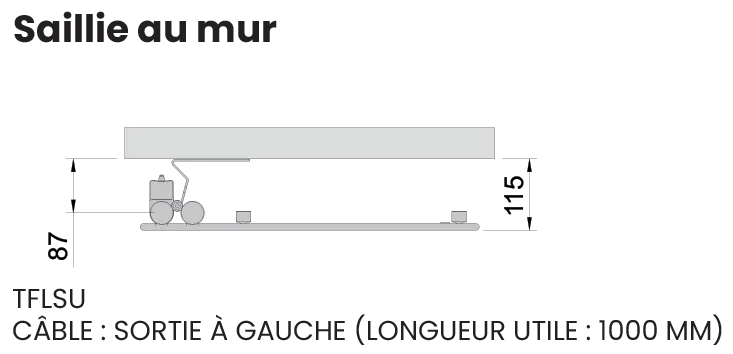 saillie au mur fassane spa twist