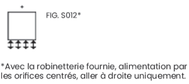 Raccordement produit
